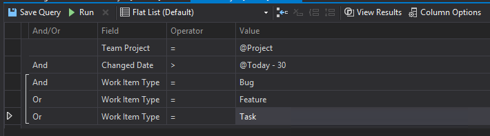 The TFS Work Item query